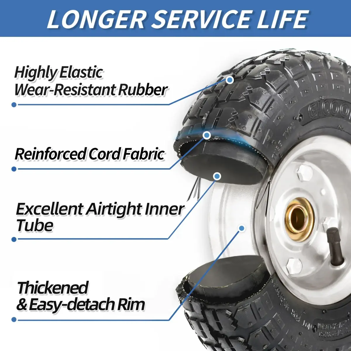 GICOOL 4.10/3.50-4" Pneumatic Tire and Wheel 10" | 2 Pack with 2.25" Offset Hub & 5/8" Axle Bore - view 4