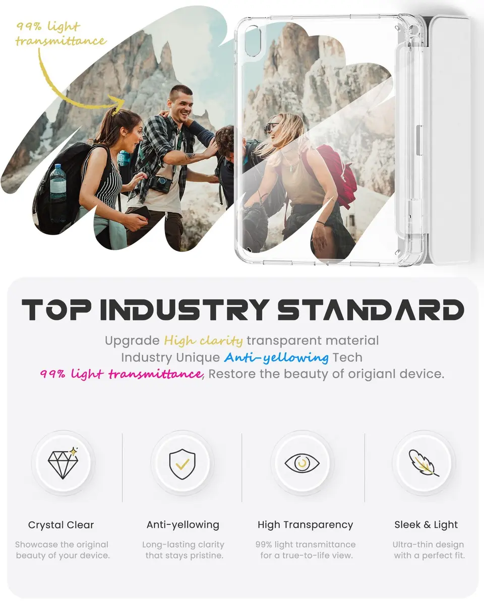 INFILAND Clear Case for iPad 10th Generation 10.9 Inch (2022) & iPad 11th Generation 11 Inch (2025) | Lightweight Shockproof TPU with Pencil Holder & Auto Sleep/Wake - view 3