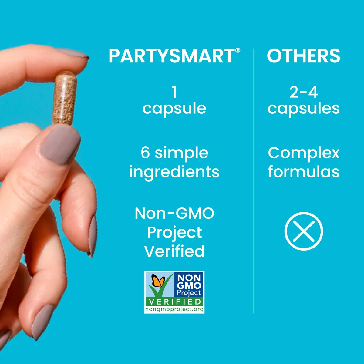 Himalaya PartySmart Liver Support Capsules | Better Morning After Drinking Support (120 characters) - view 5