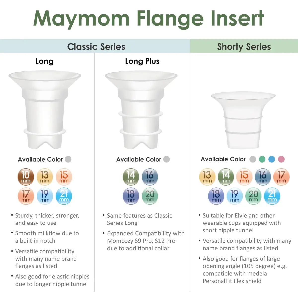 Maymom Flange Insert 19mm for 24mm Shields | BPA-Free Silicone, 2-Pack - view 3