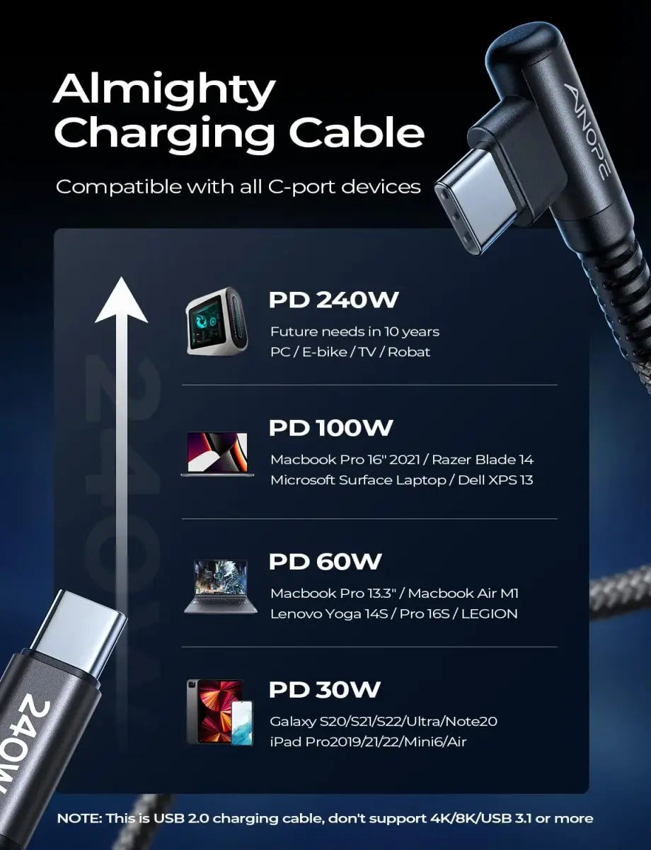 AINOPE 240W USB C to USB C Cable 2.0m (6.6ft) 2-Pack | Right Angle Fast Charging Cord for iPhone 16, MacBook Pro, Samsung - view 3