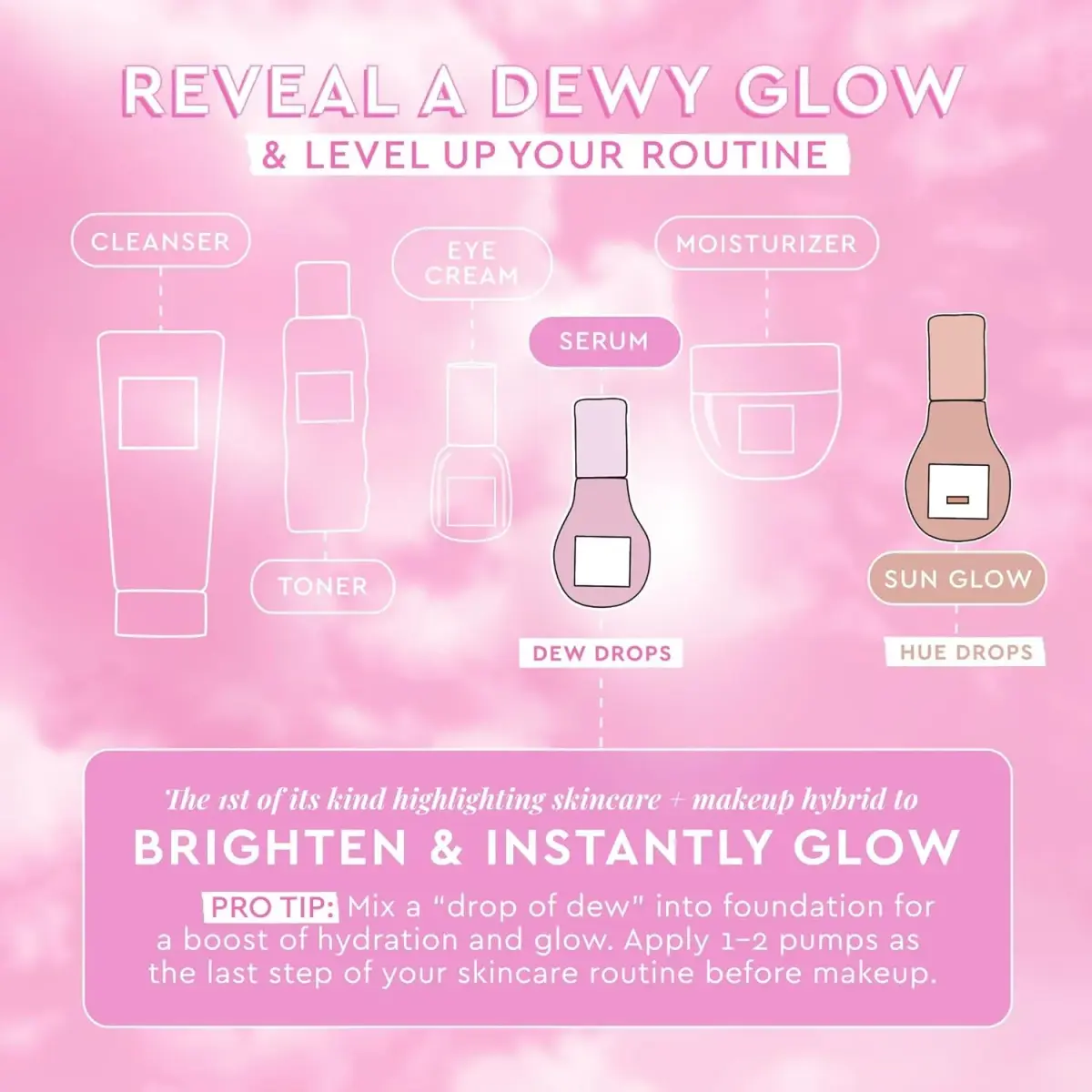Glow Recipe Watermelon Niacinamide Dew Drops Serum 80ml (2.7 Fl Oz) | Brightening & Hydrating Face Serum - view 5
