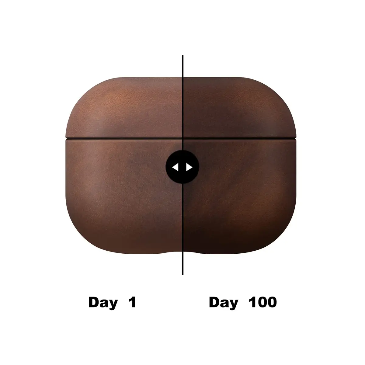 Maogoam Genuine Crazy Horse Leather Case Cover for Apple AirPods Pro 2/1 | Vintage Patina, Precise Fit, Wireless Compatible - view 5