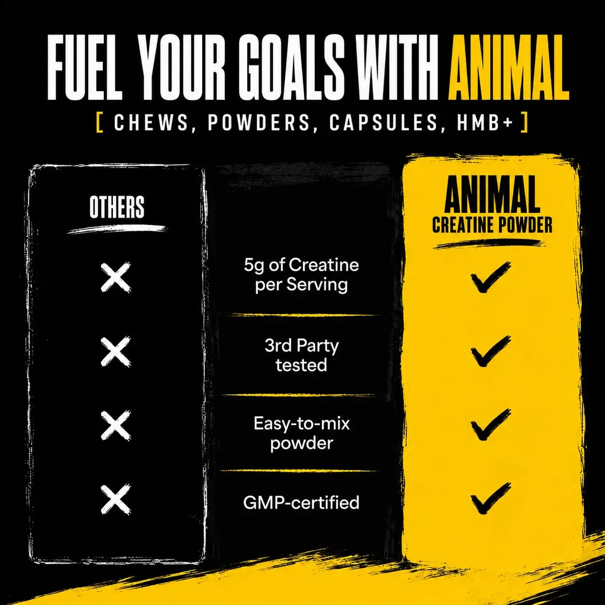 Animal Creatine Monohydrate Powder 1000g | Unflavored, Max Performance & Recovery - view 4