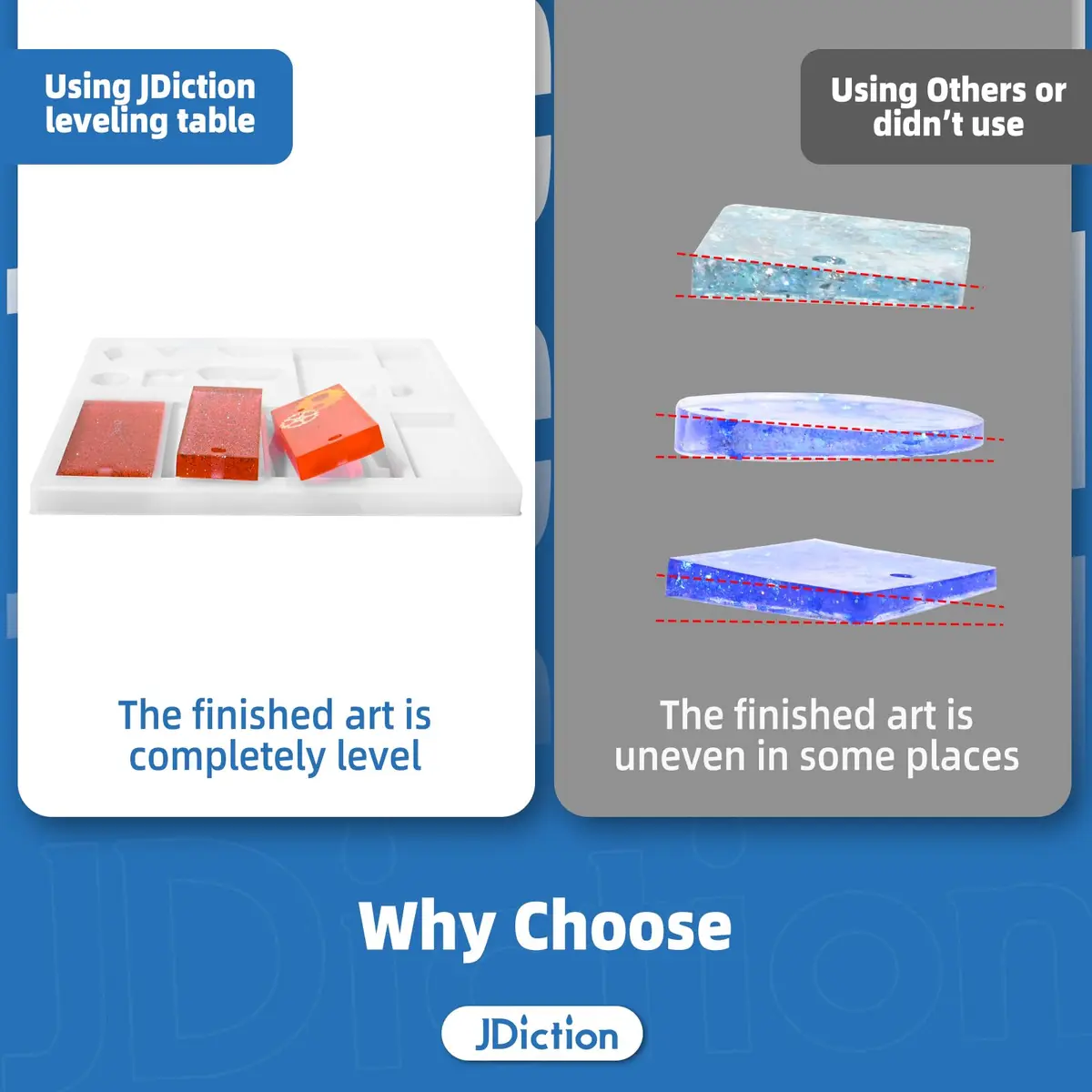 JDiction Resin Leveling Table for Epoxy - 40.64 x 30.48cm (16"x 12") | Adjustable Height & Angle Feet, Nonstick Surface for Art Projects - view 2