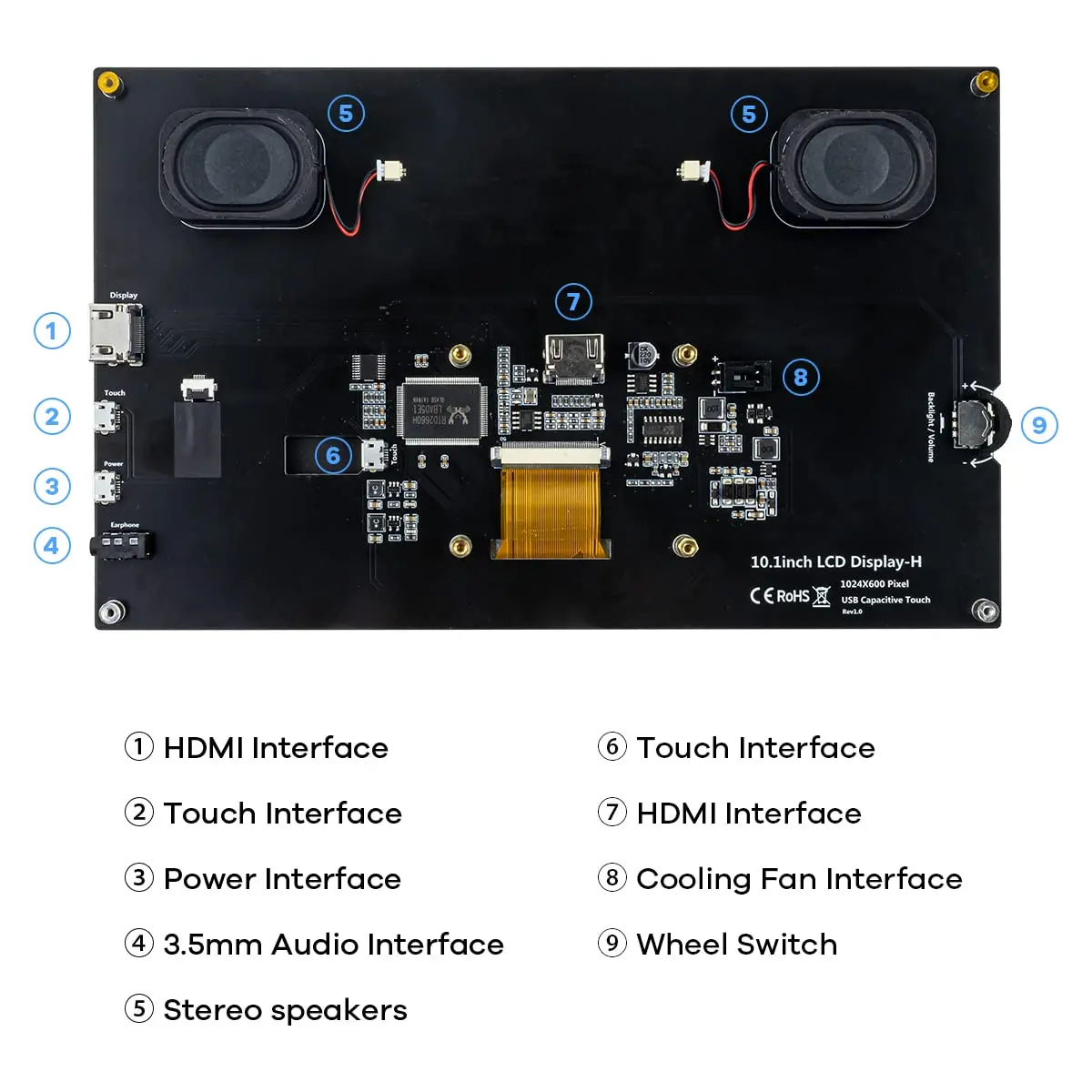 Hosyond 10.1" IPS LCD Capacitive Touch Screen Monitor 1024x600 | Dual Speakers & HDMI Input - view 8