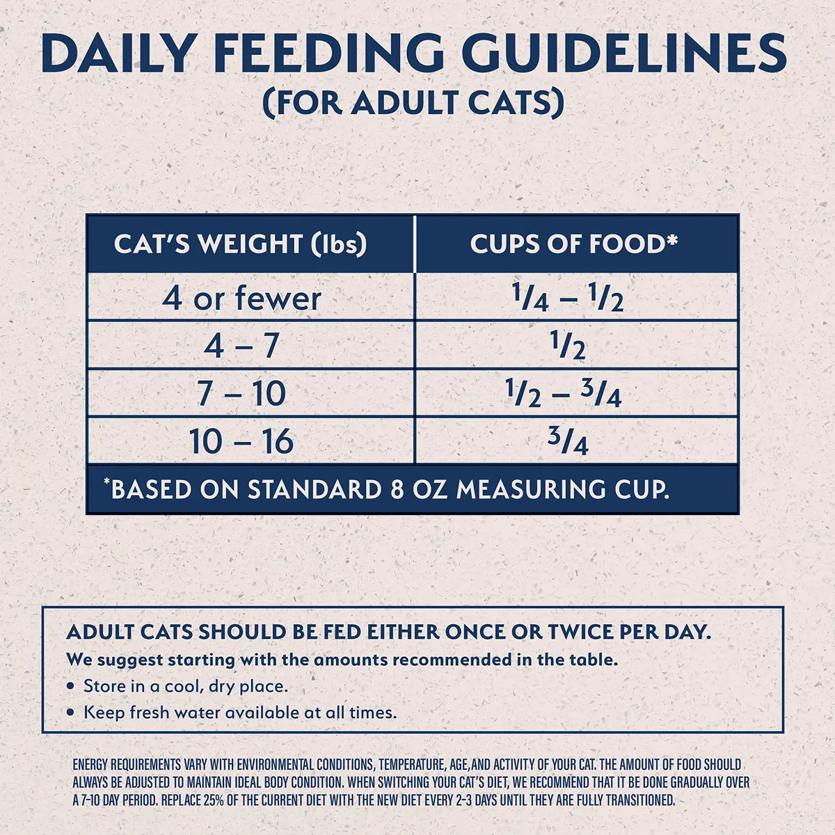Natural Balance Limited Ingredient Cat Food, Chicken & Green Pea, 15 lb | Grain-Free, Sensitive Stomach Support - view 3