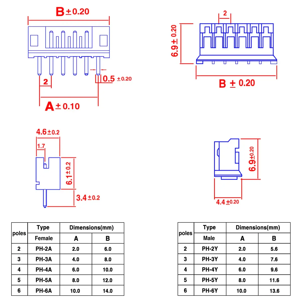 Taiss JST PH Connector Kit 580PCS 2.0mm | Widely Used in Household & Electronics - view 2