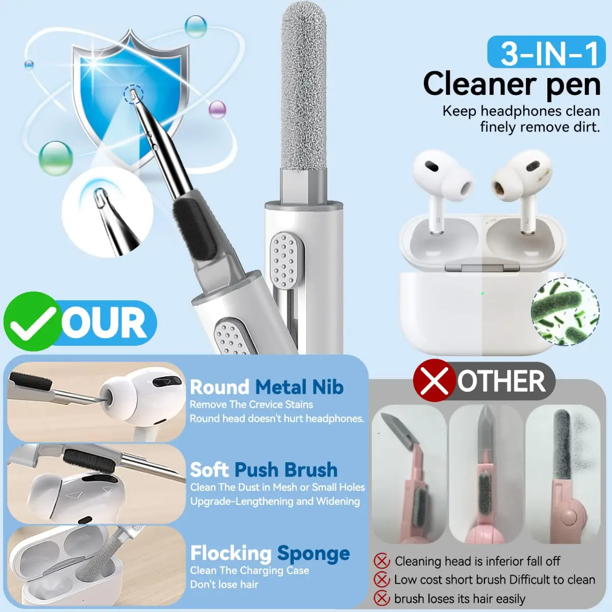 Pohgelan Replacement Ear Tips for AirPods Pro 2nd/1st Gen (XS/S/M/L, White) | 4 Pairs with Noise Reduction Holes & Dust Guard - view 6