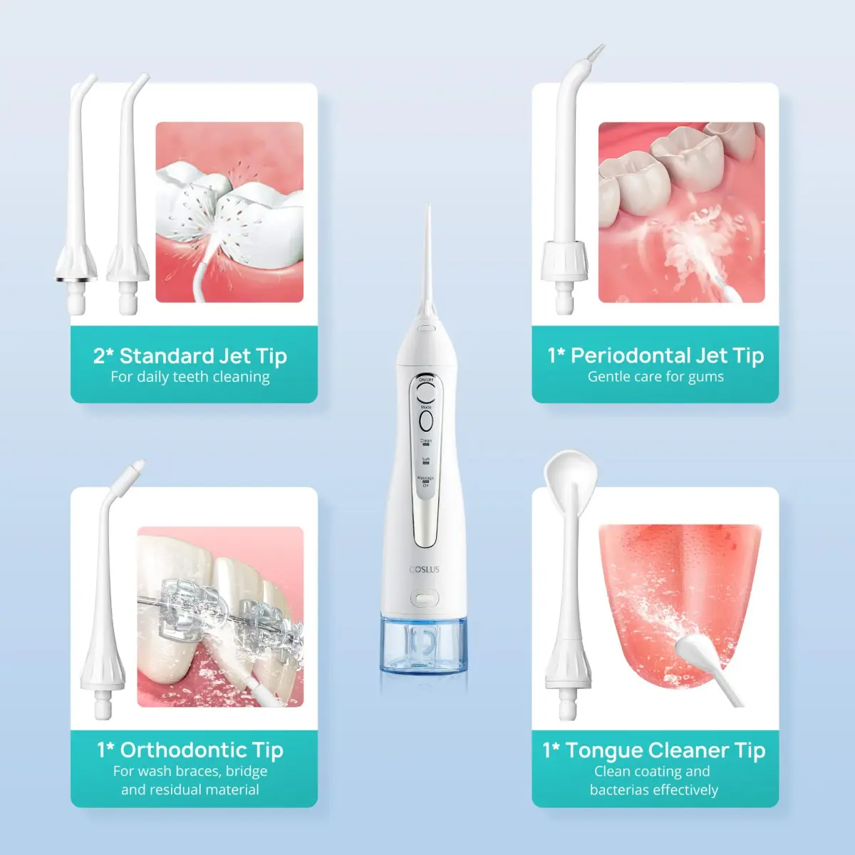COSLUS ADA Accepted Water Dental Flosser C20 | 300ml (10.14 Fl Oz) Tank | Professional Set - view 8