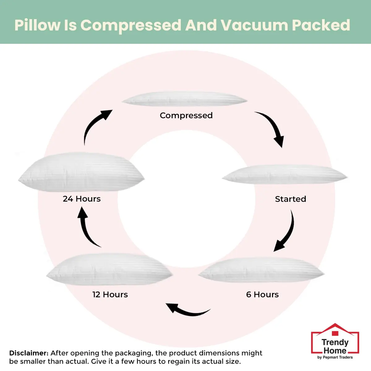 Trendy Home 24x24 Throw Pillow Insert (Set of 2, White) Hypoallergenic Cushion for Sofa & Bed - view 5