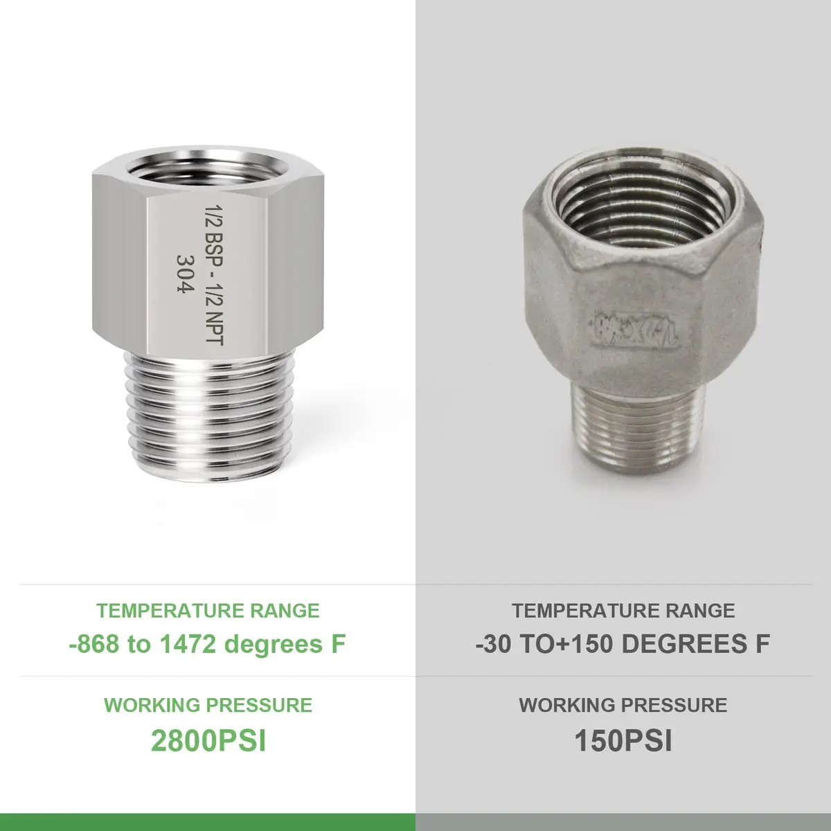 TAISHER Forging 304 Stainless Steel Fitting 1/2" NPT x G BSP Thread | Heavy Duty Pipe Adapter - view 4
