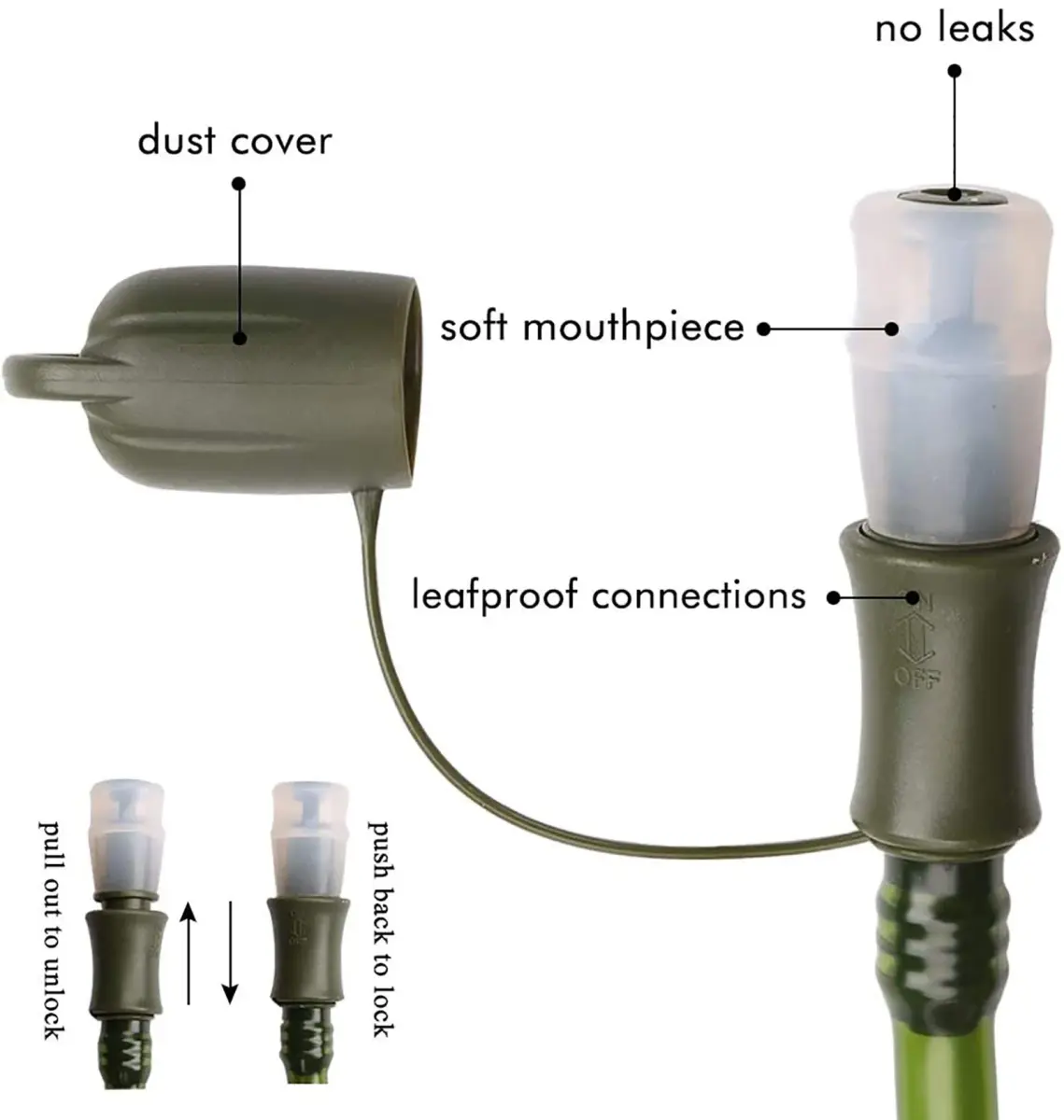 CHERAINTI Hydration Bladder 3L (9.5L x 21.3cm) | Military Green Water Reservoir for Backpacks - view 3