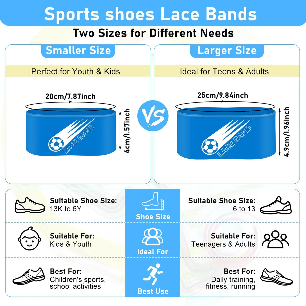 Patelai Blue 4 Pcs Soccer Lace Band Cleat Cover Youth Adult, Kids | Elastic Rubber for Secure Laces - view 2