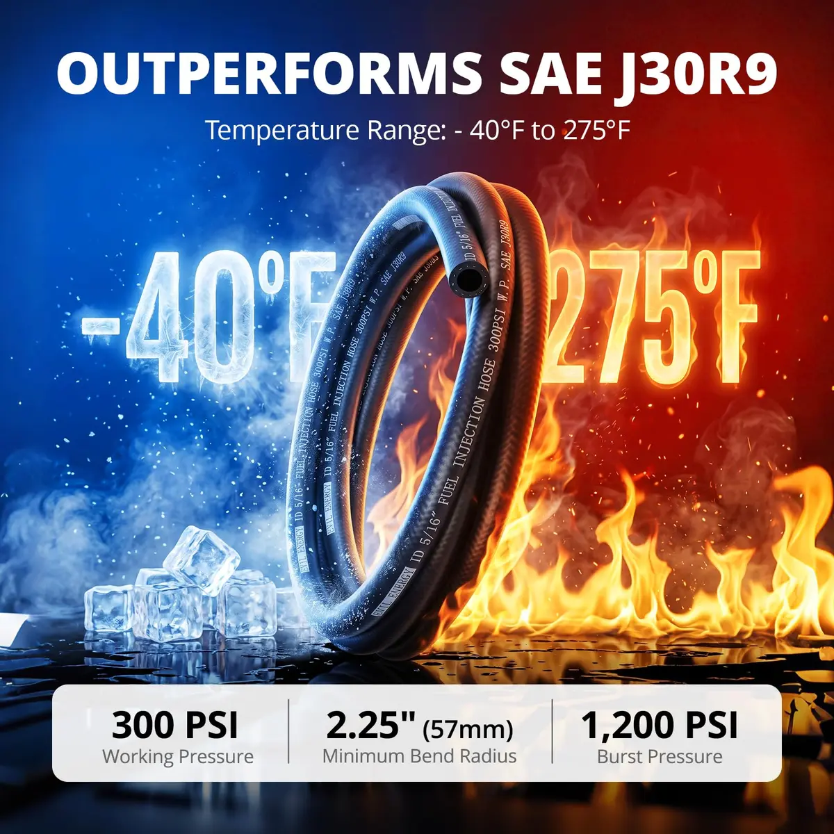 EVIL ENERGY 5/16" SAE J30R9 Fuel Injection Hose 8mm (0.315 in) x 25ft (7.62 m) | 300 PSI Working Pressure - view 4