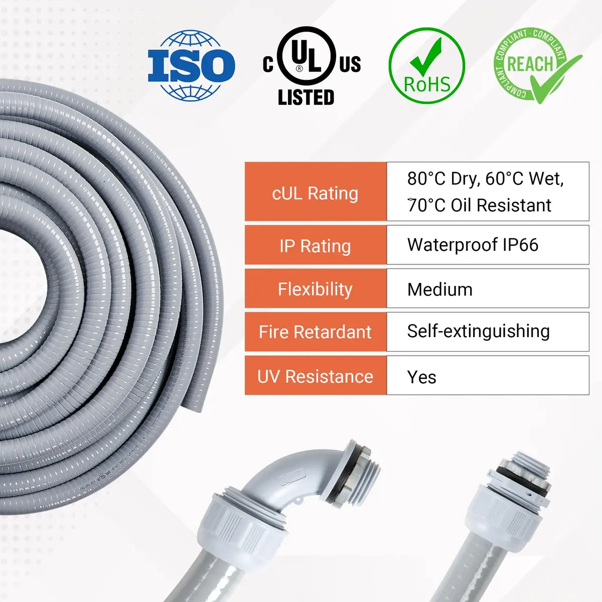 Neorexon Liquid-Tight Conduit 1/2 inch | 100ft PVC Outdoor Electrical Pipe - view 4