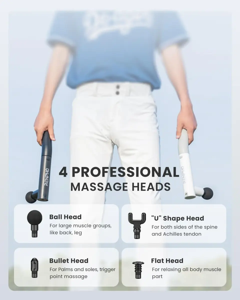 RENPHO Extend Massage Gun with Type-C Charging | Deep Tissue Percussion Massager for Neck and Back (730g) - view 7