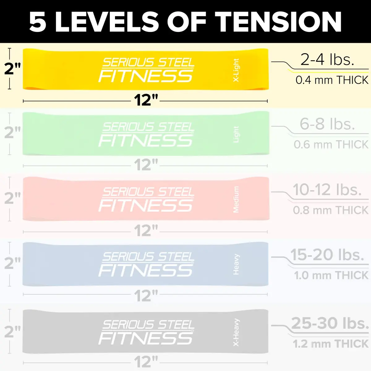 Serious Steel Fitness 12 Inch Resistance Loop Mini Band Exercise Workout Bands (X-Light - 10 Pack - Yellow) | Rehab & Warm-Up Tool - view 7
