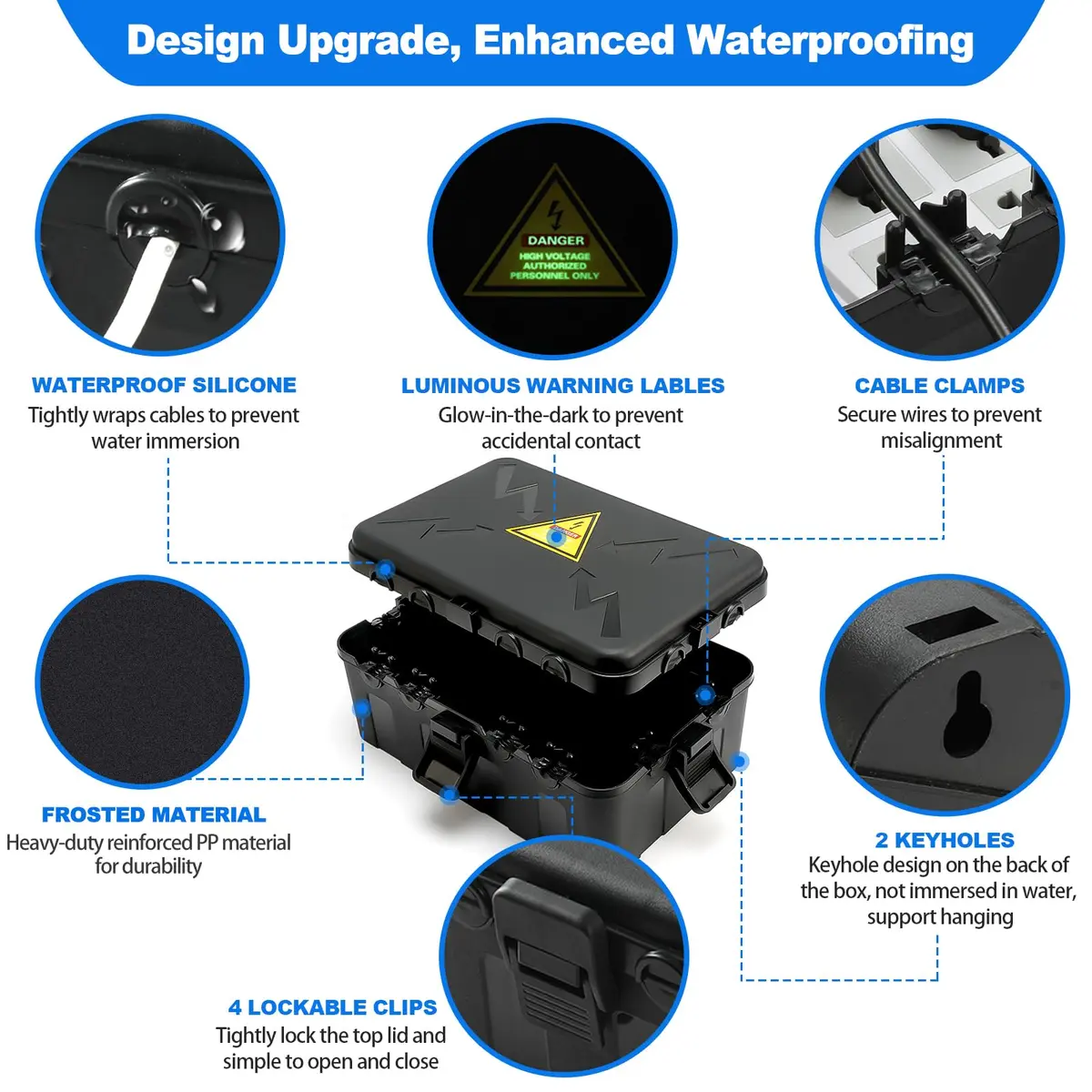 Hrensaw Large Outdoor Electrical Box Waterproof 34.3cm x 23.9cm x 13.4cm (12.5 x 8.5 x 5 inches) | IP54 Rated for Indian Weather - view 3