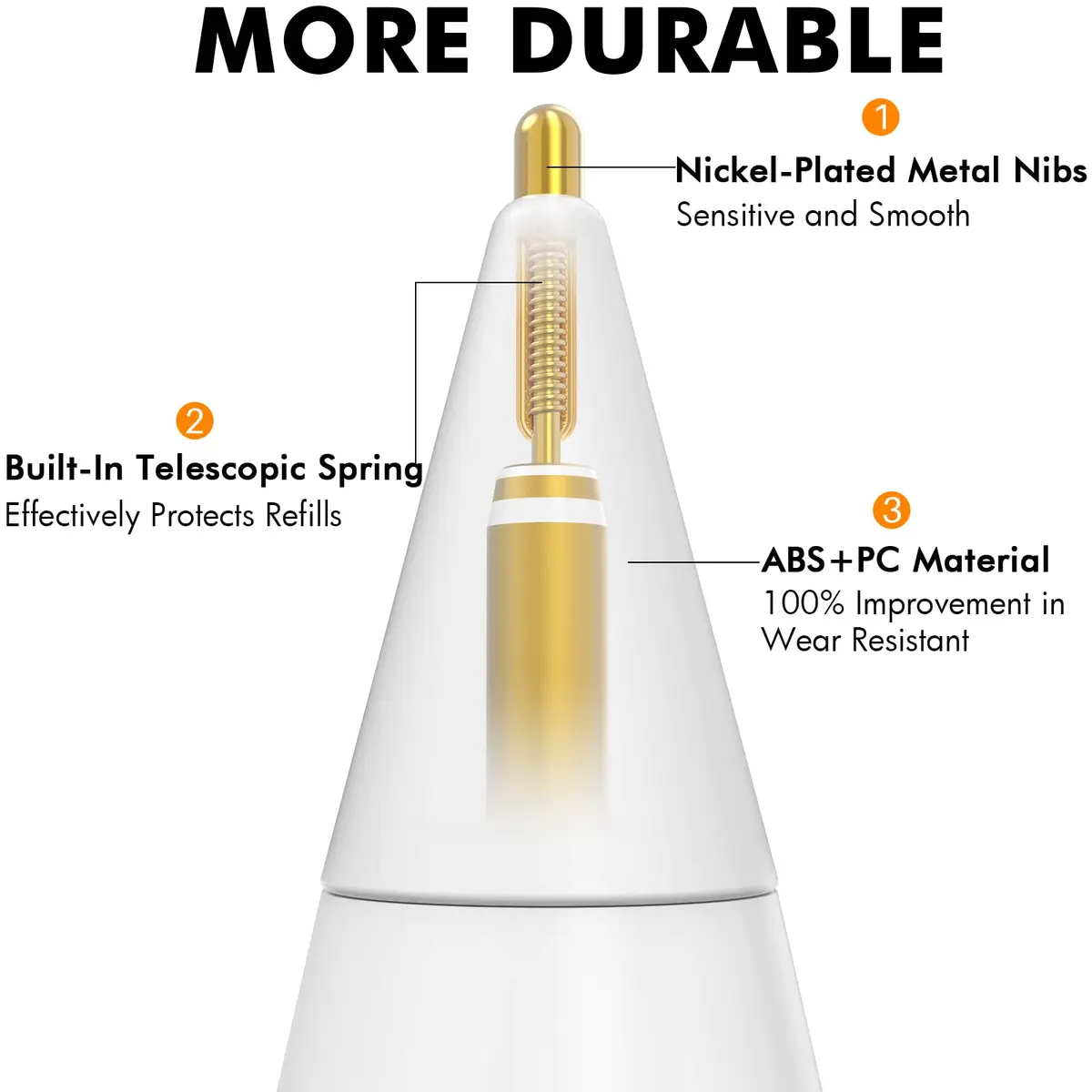 NIUTRENDZ White 4 Pack Replacement Tips for Apple Pencil 1st & 2nd Gen | Fine Point Metal Nib (1.95mm) - view 4