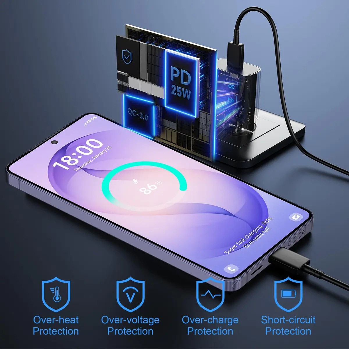 Vilive Super Fast Charger Type C 25W | Compact, Universal Compatibility, 2-Pack - view 6