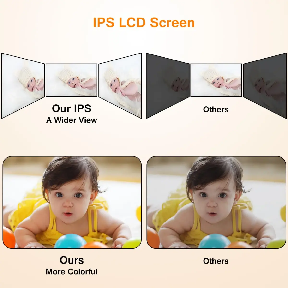 VTimes No WiFi Baby Camera Monitor 3.2" IPS Display | Secure 1000ft FHSS Connection - view 4