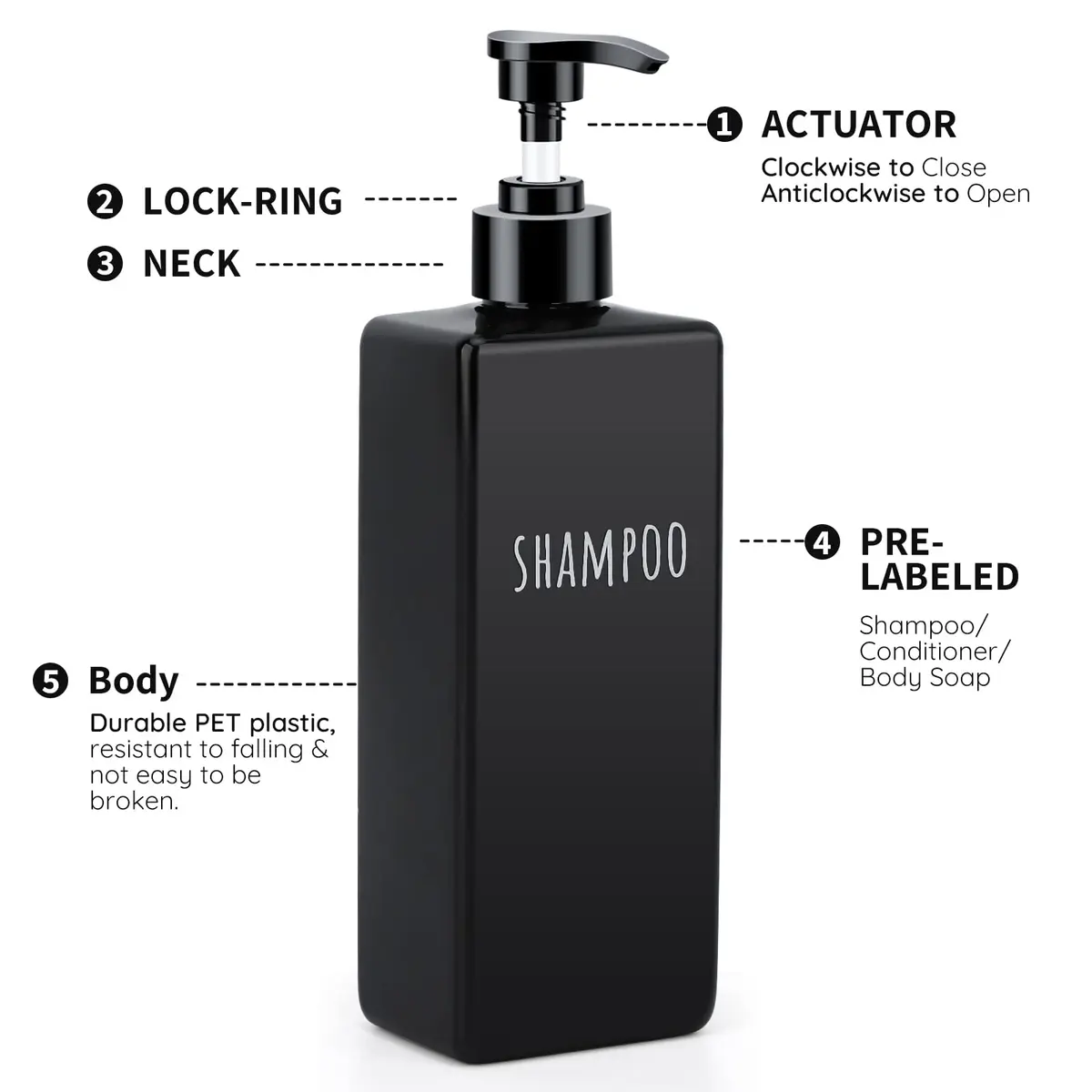 Segbeauty Black Plastic Square Soap Dispenser Set | 3pcs 500ml (16.9oz) Refillable Pump Bottles for Shampoo, Conditioner, Body Wash - view 3