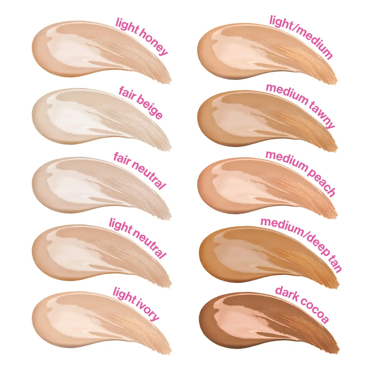wet n wild Photo Focus Concealer Medium Peach 0.29 Fl Oz (Pack of 5) | Full Coverage Color Correcting - view 5