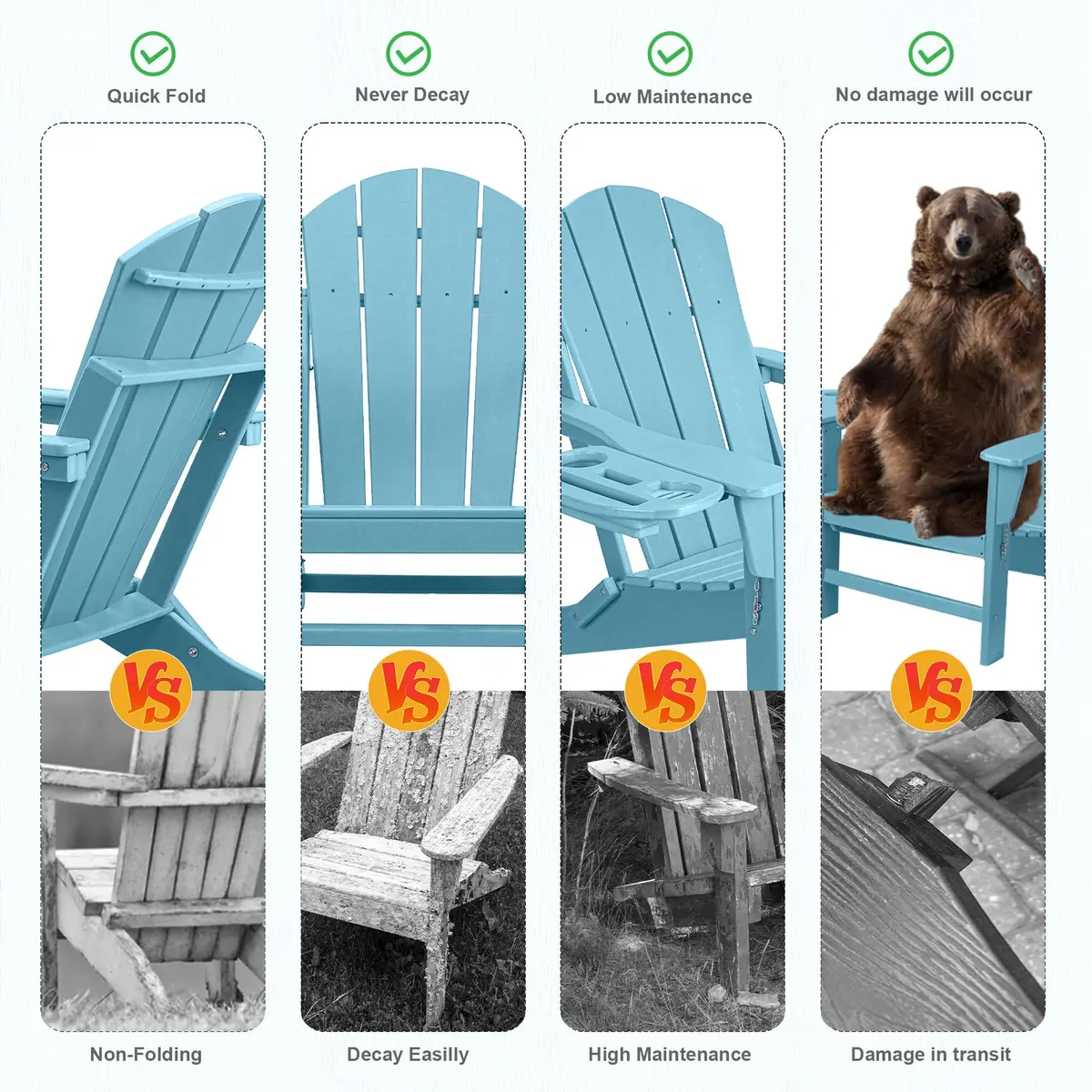 FOOWIN Folding Adirondack Chair Set of 2 | Weatherproof HDPE, 400 lbs Capacity, Ergonomic Design - view 4