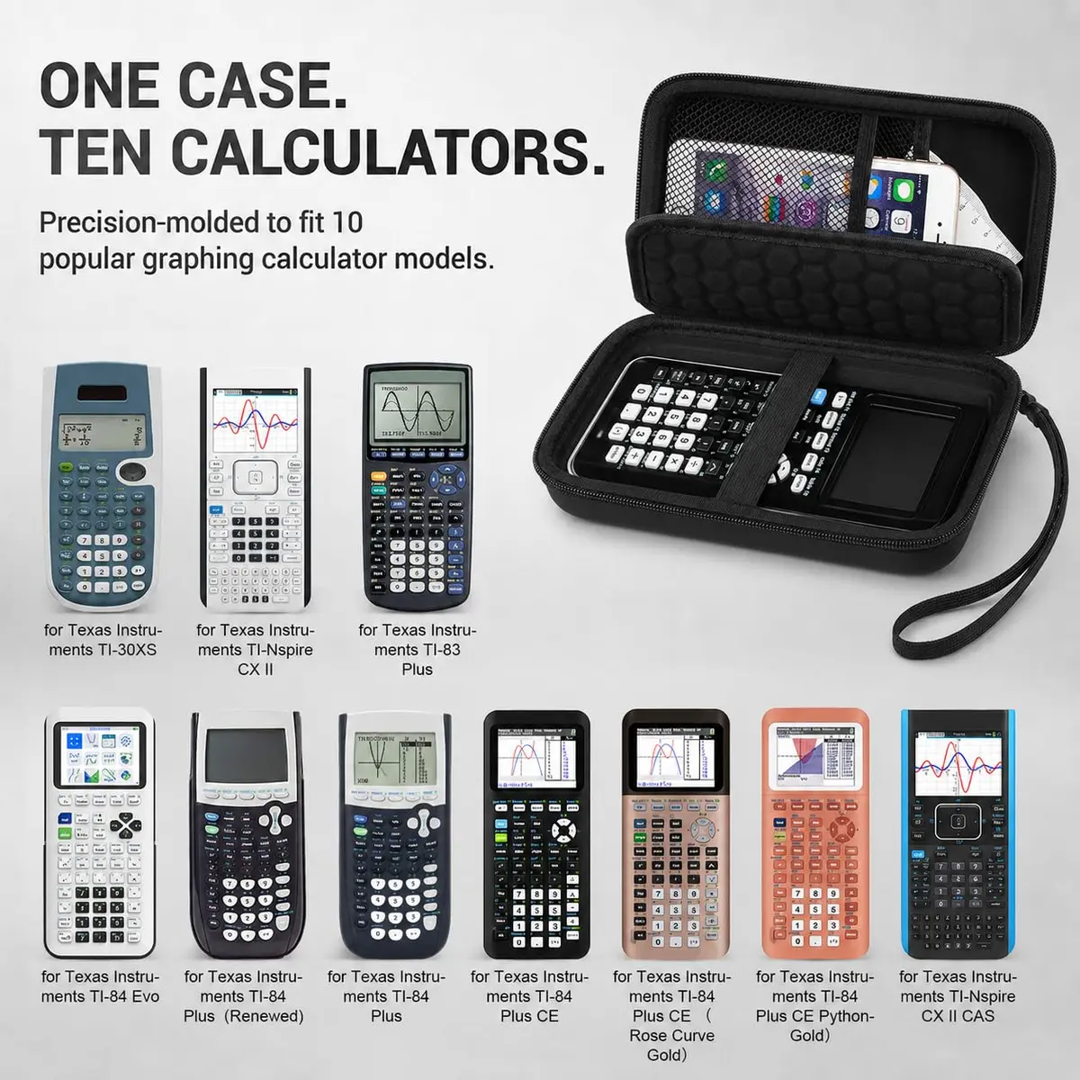 PAIYULE Hard Calculator Case for TI-84 Plus CE/Evo/TI-30XS/TI-Nspire CX II | Protective Organizer for Texas Instruments Calculators - view 2
