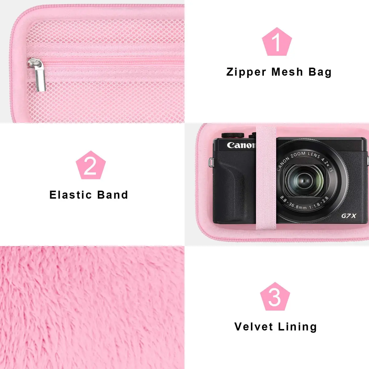 Canboc Pink Hard Camera Case for Canon G7X Mark III/II, Sony RX100 VII, RICOH GR IV 8.2cm (3.2in) | Fits Compact Digital Cameras - view 6