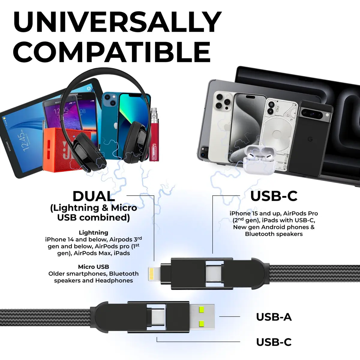 Rolling Square inCharge XL 6-in-1 Multi Charging Cable 2m | 100W Ultra-Fast Power, Portable USB & USB-C - view 2