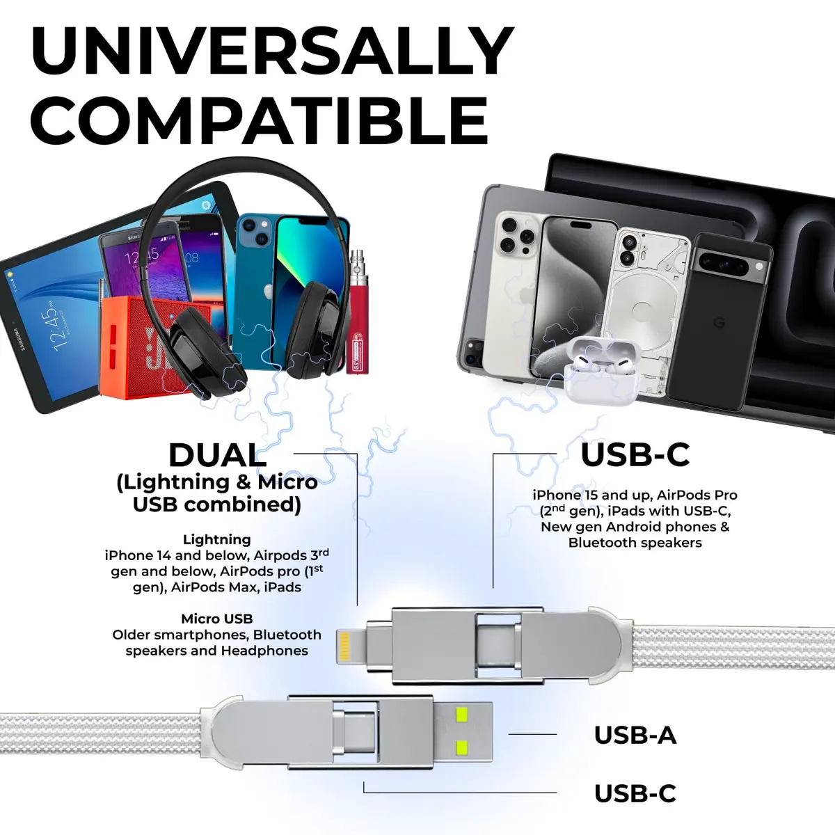 Rolling Square inCharge XL 2m USB-C Cable, 6-in-1 Fast Charger, White, 100W Support - view 2