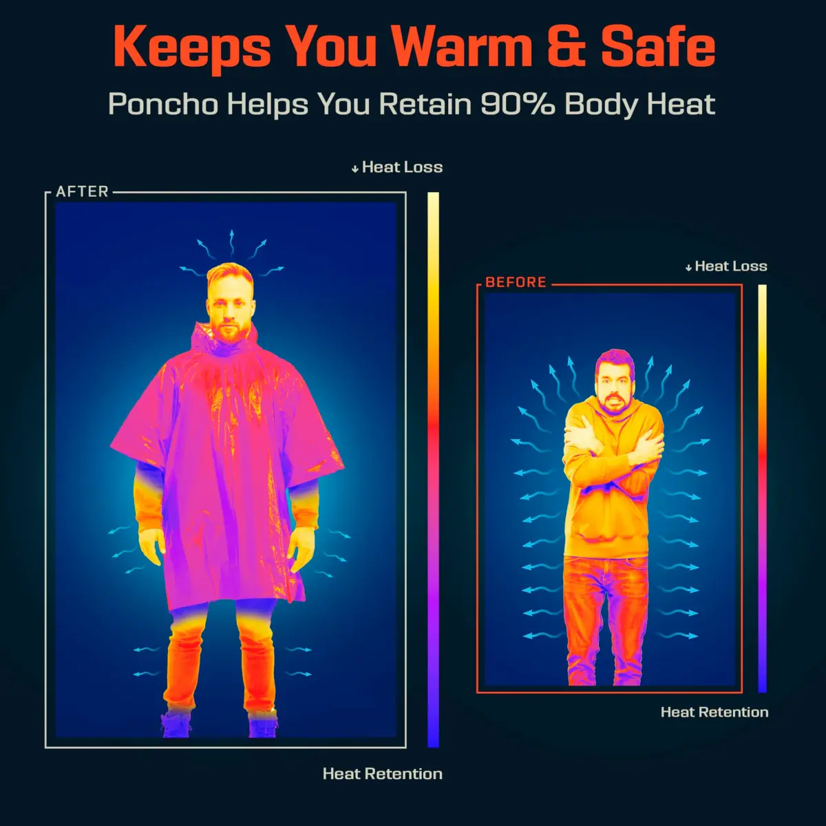 PREPARED4X Emergency Mylar Poncho 10-Pack (Orange) | Survival Rain Poncho with Hood for Hiking & Camping - view 3