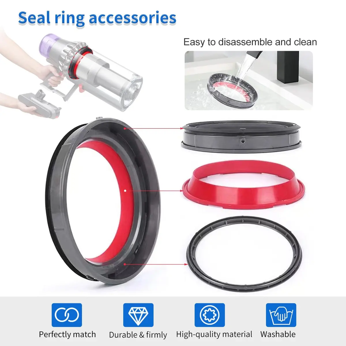 Vanclearidea Dust Bin Top Fixed Sealing Ring for Dyson V11 V15 SV14 SV15 SV22 | Compatible Replacement Part - view 5