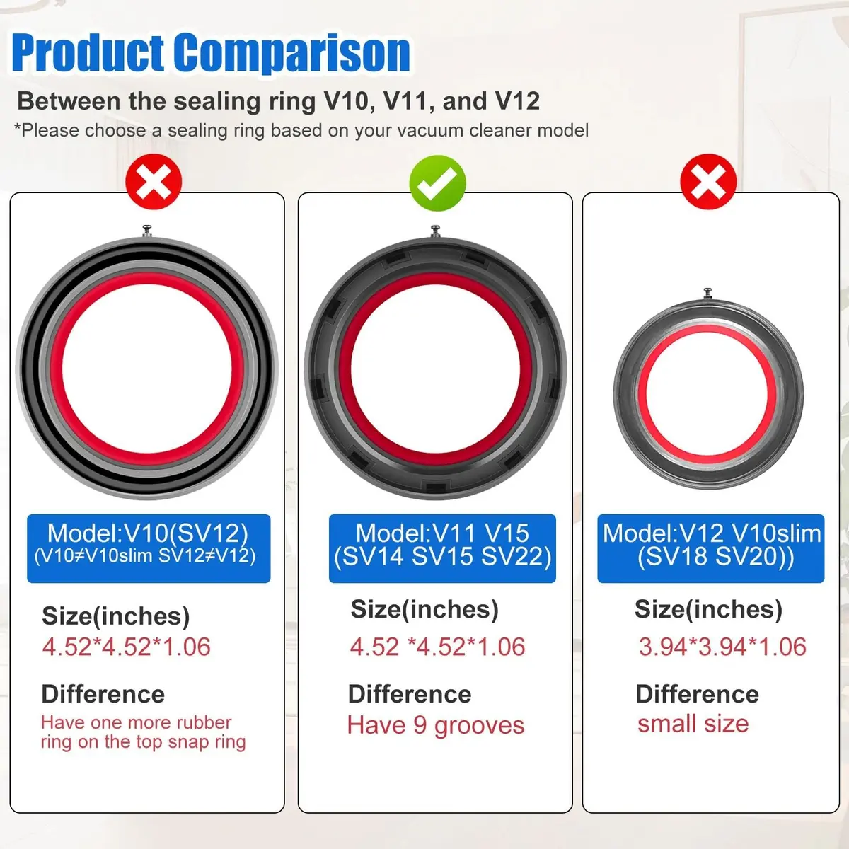 Vanclearidea Dust Bin Top Fixed Sealing Ring for Dyson V11 V15 SV14 SV15 SV22 | Compatible Replacement Part - view 2