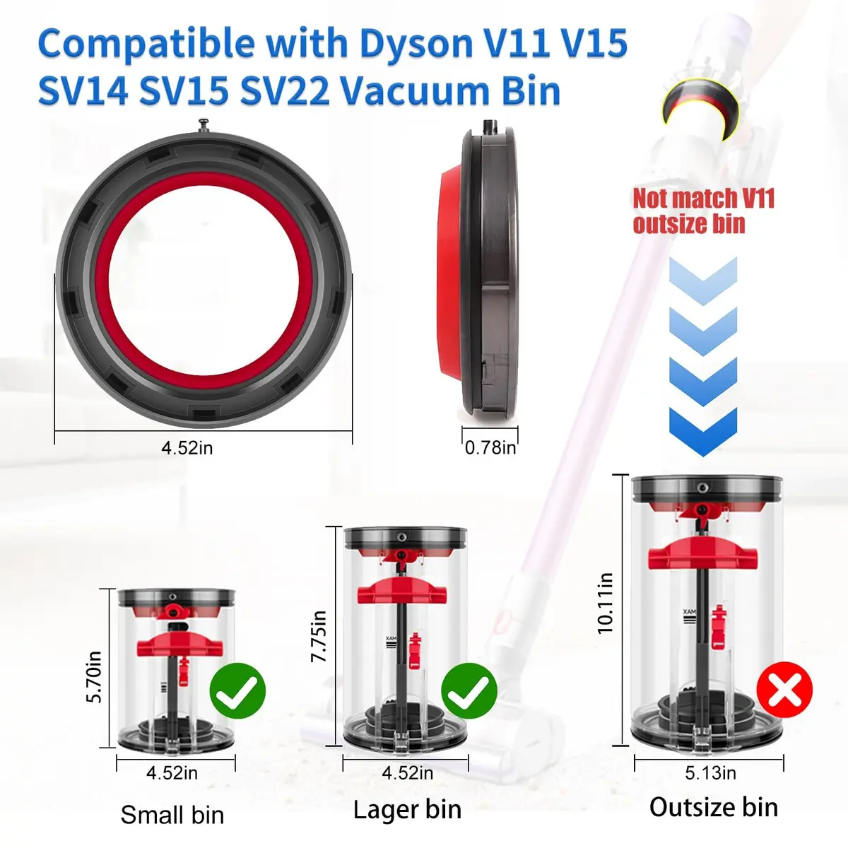 Vanclearidea Dust Bin Top Fixed Sealing Ring for Dyson V11 V15 SV14 SV15 SV22 | Compatible Replacement Part - view 3