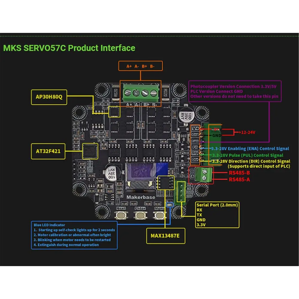 HOCENWAY MKS SERVO57C PCBA NEMA23 Closed Loop Stepper Motor Driver 60g (2.11 oz) | Prevents Lost Steps with FOC Control - view 5