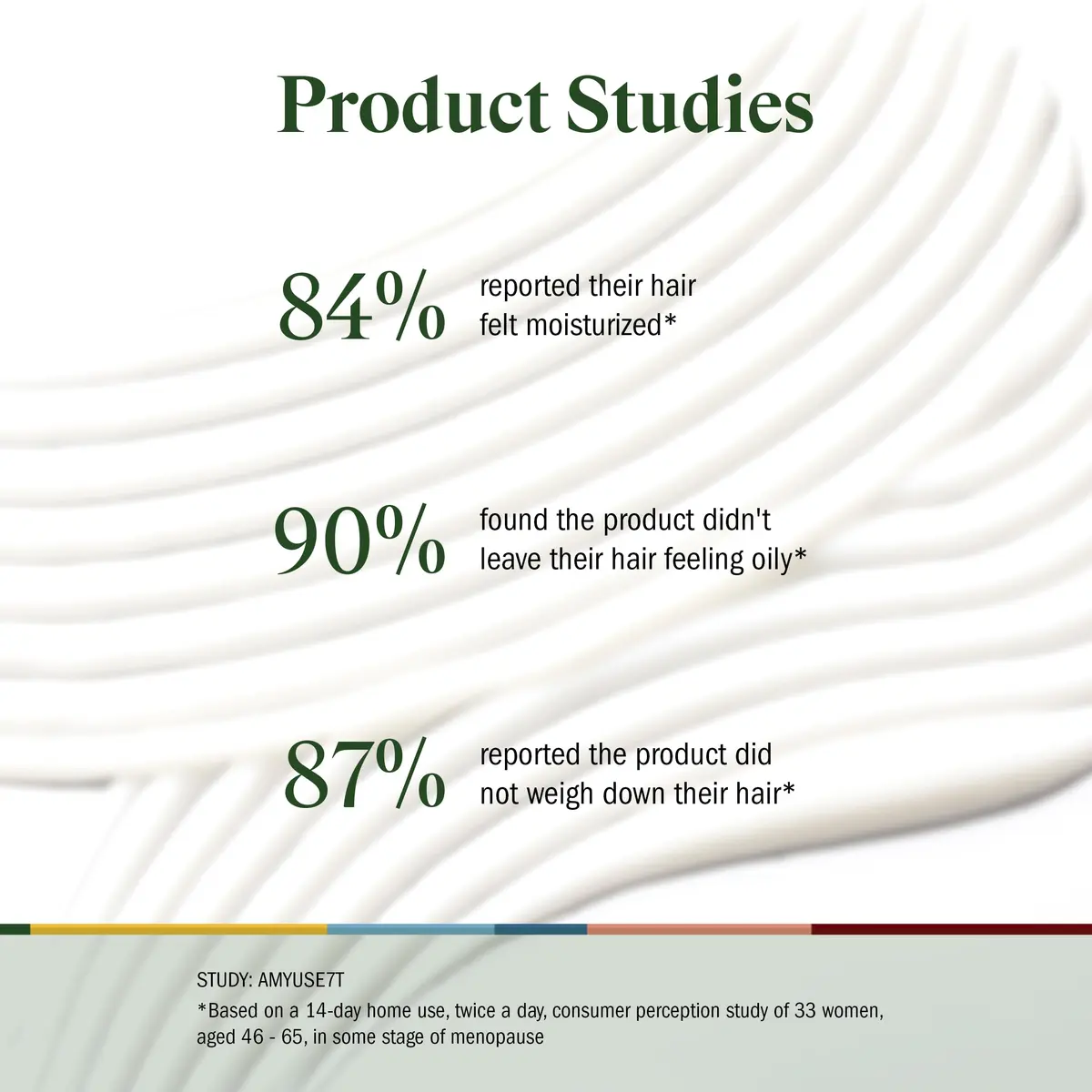 STRIPES The Crown Pleaser Hair Mask for Thinning Hair 6oz | Densifying, Moisturizing & Softening for Menopause - view 4