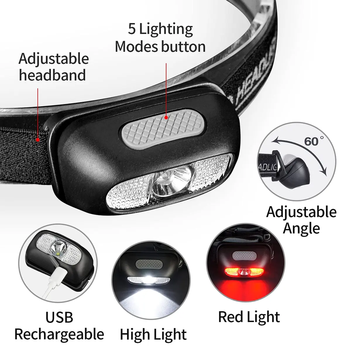 Geekhigh Rechargeable LED Headlamp 2-Pack with Red Light | 500 Lumens, 650 FT Beam Distance - view 4