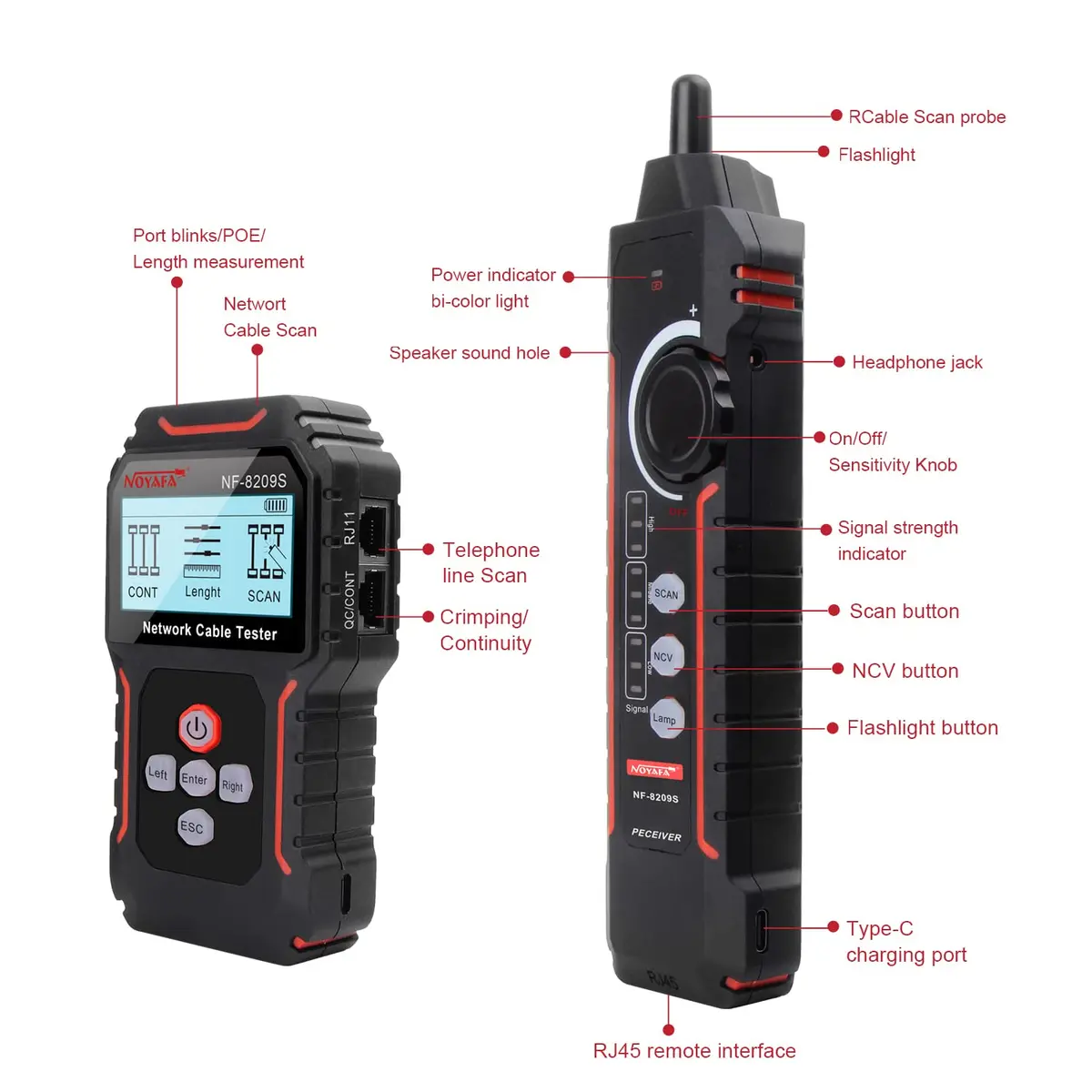 NOYAFA NF‑8209S Network Cable Tester – Ethernet & PoE Detection, Cable Length & Voltage Test, Port Flashing, Anti-Interference Modes (500m) - view 5