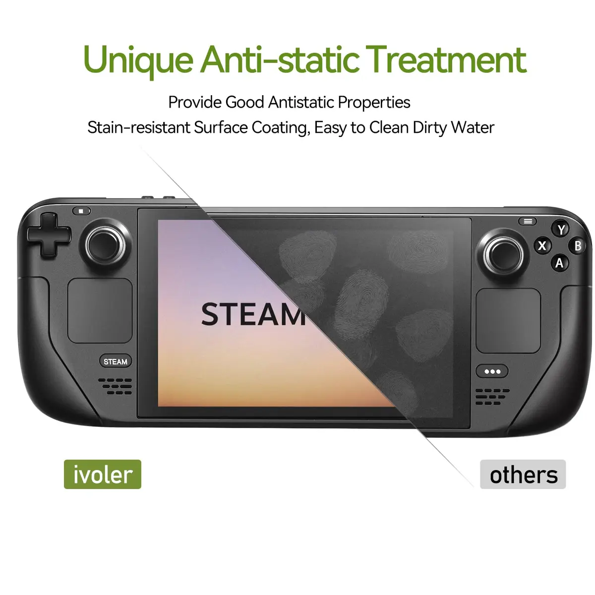 ivoler Matte Anti-Glare Screen Protector for Steam Deck OLED/LCD 2-Pack | Full Coverage, Anti-Scratch, 9H Hardness - view 8