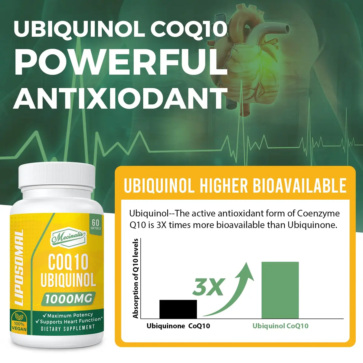 Mecinalis 1000mg Liposomal CoQ10 Softgels | Better Absorption CoQ10 Ubiquinol Supplement | Heart Function & Energy Production | Active Antioxidant Form of Vegan Coenzyme Q10 | Non-GMO | 120 Softgels - view 6