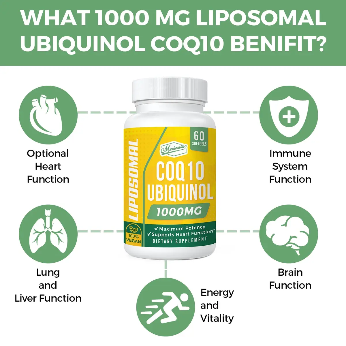 Mecinalis 1000mg Liposomal CoQ10 Softgels | Better Absorption CoQ10 Ubiquinol Supplement | Heart Function & Energy Production | Active Antioxidant Form of Vegan Coenzyme Q10 | Non-GMO | 120 Softgels - view 4