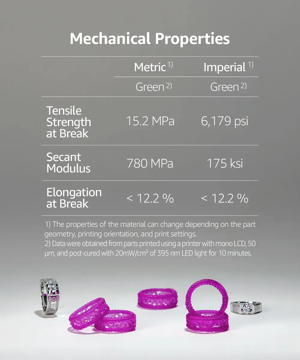 3DMaterials SuperCast 8K 3D Print Resin Wax Filled Jewelry Casting 1000g | High-Resolution, Low Temp Burnout - view 3
