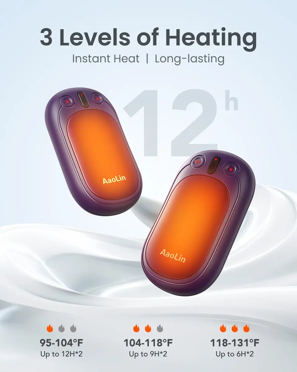 AaoLin Rechargeable Hand Warmers 2-Pack, 2-in-1 Electric Pocket Heaters - 2 Pack Purple - view 3