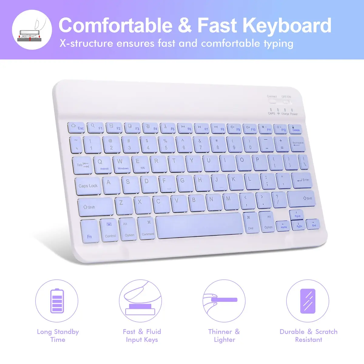 LAMA Keyboard Case for iPad (A16) 11th Gen 2025 /10th Gen 2022 | Magnetic Wireless Keyboard with Pencil Holder - view 2