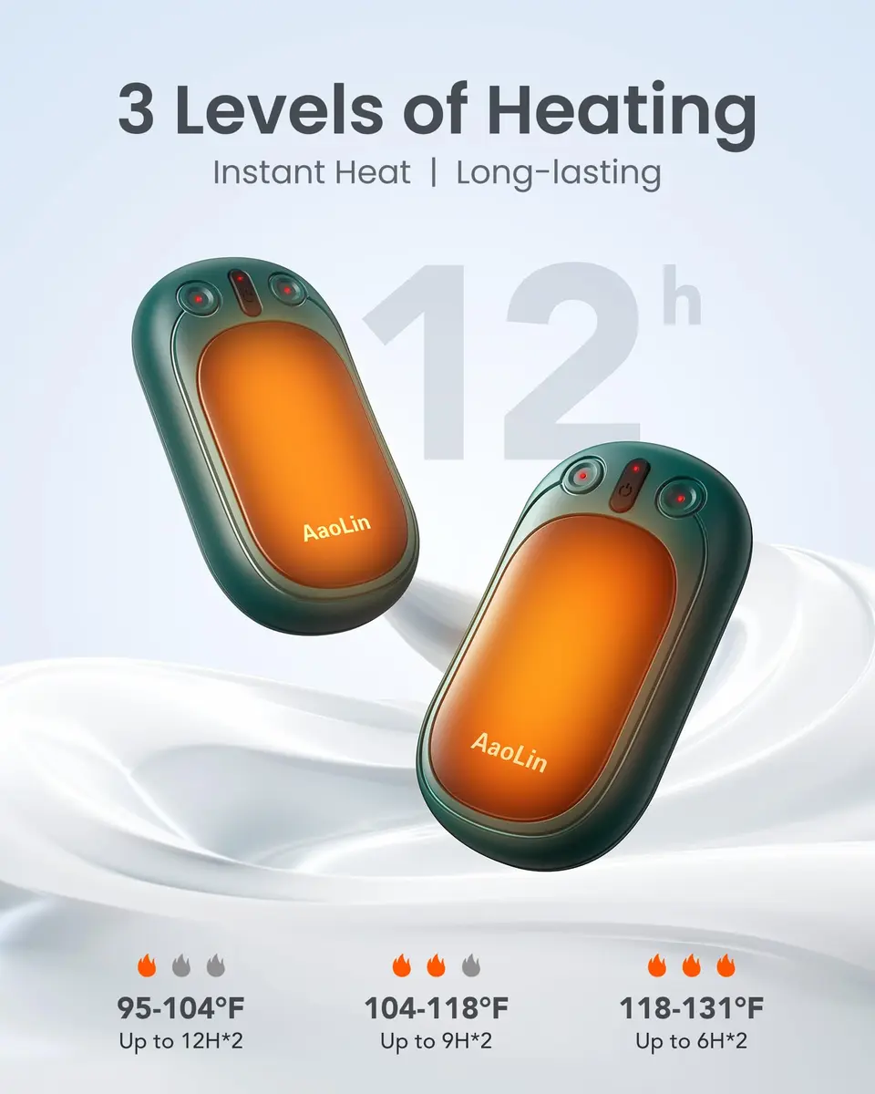 AaoLin Rechargeable Hand Warmers 2-Pack, 2-in-1 Electric Pocket Heaters, 4000mAh (7.4Wh) | 12 Hours Long Heating - view 3