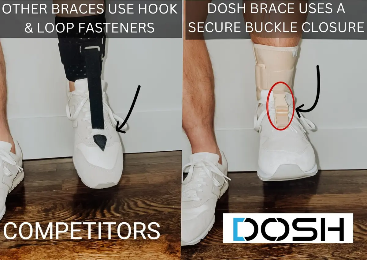 Dosh AFO Foot Drop Brace - Drop Foot Support for Walking | Unisex Beige - view 4