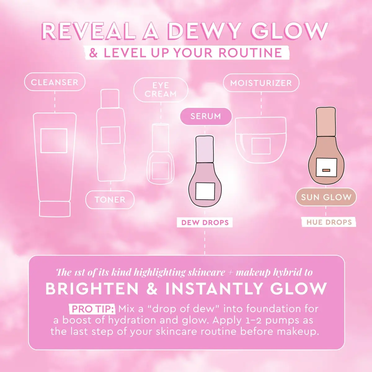 Glow Recipe Watermelon Niacinamide Dew Drops Serum 15ml (0.5 Fl Oz) | Instant Dewy Glow - view 5